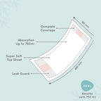 Pee Safe Comfort Maternity Pads XXXXL+ | 8 Pads | Post-partum Flow | Clots, Heavy Gushes & Flow Super Soft, Breathable Fabric, 360 Degree Protection,...