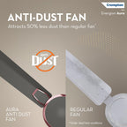Crompton Premion Aura2 BLDC 1200mm Designer Ceiling Fan | Remote Control | BEE 4 Star Rated | Energy Efficient | Superior Air Delivery | Low Noise | 4 Year...