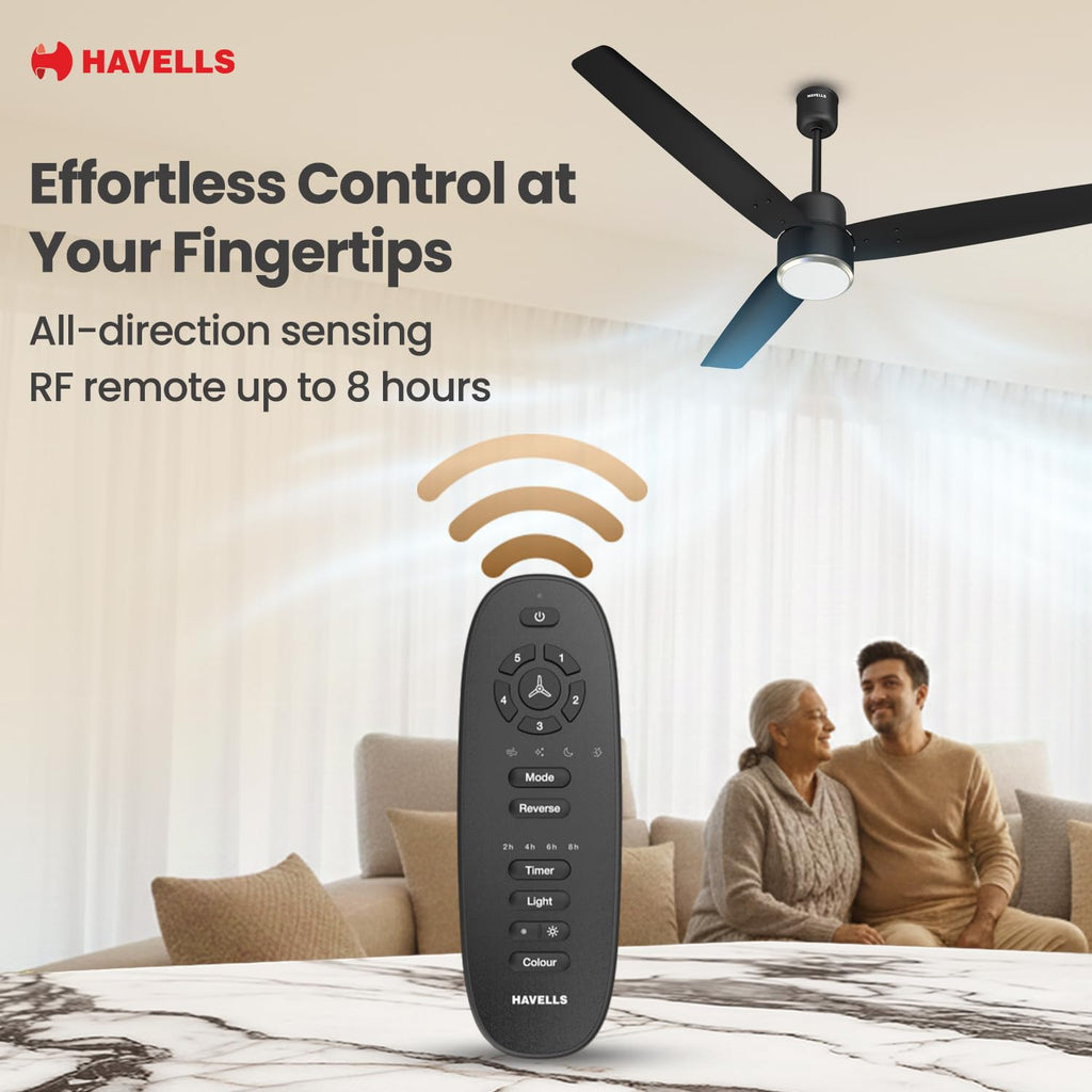 Havells FAB BLDC Underlight 1200 mm Ceiling Fan| 5 Star| Upto 65% Saving| Air Delivery: 235 cmm|Low Wattage: 30W|