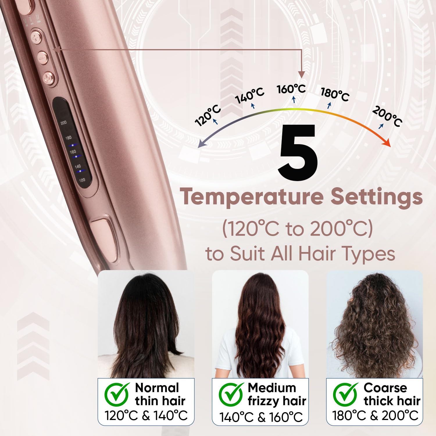 Vega Glam Glitz 2 In 1 Hair Styler, Straightener & Crimper with Keratin Infused Ceramic Coated Plates & 5