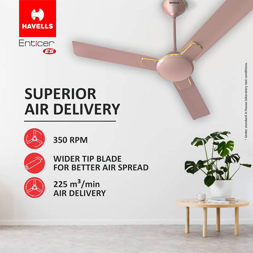 Havells 1200Mm Enticer Energy Saving Ceiling Fan (4 stars, Rose Gold, Pack Of 2)