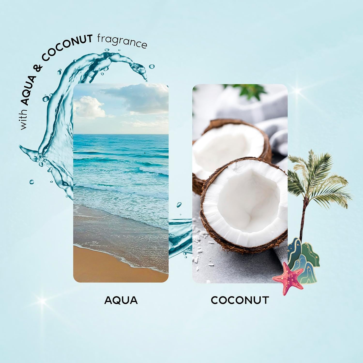 Nykaa Wanderlust Hawaiian Sea Breeze Body & Hair Fine Fragrance Mist 200 ml