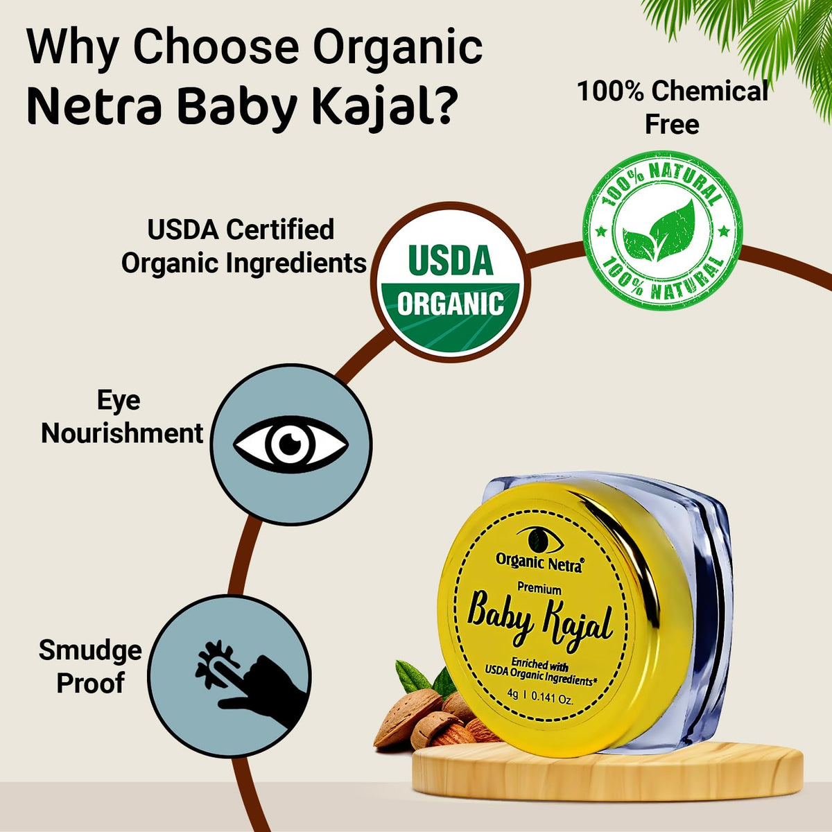 Organic Netra Baby Kajal 4g for Newborns Water-Resistant Smudgeproof Longlasting Enriched with Natural Organic Ingredients Safe for Sensitive Baby Skin No Harmful Chemicals Matte Finish