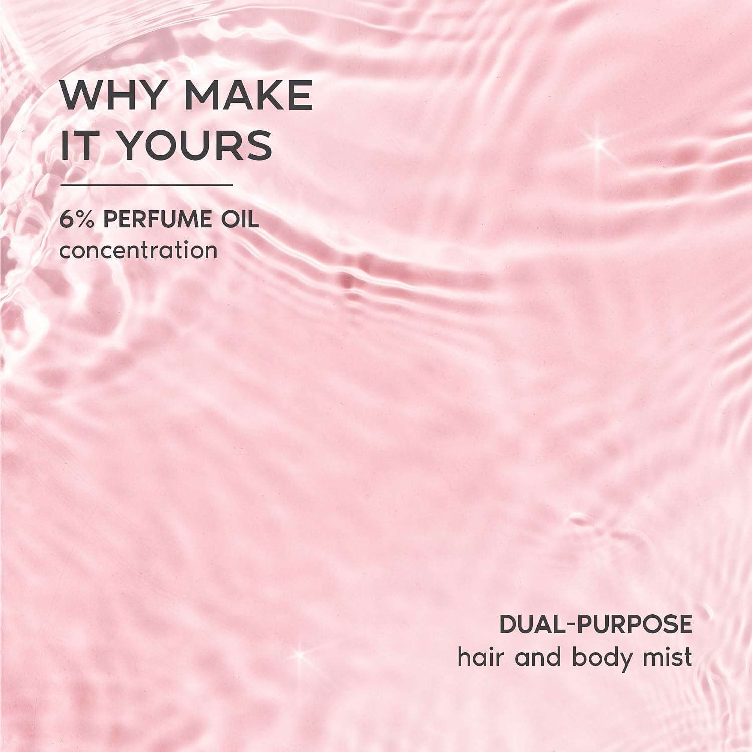 Nykaa Wanderlust Jaipur Royal Pink Body & Hair Fine Fragrance Mist 200 ml