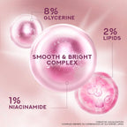 POND's Triple Vitamin Moisturising Body Lotion, 275Ml, For Dry Skin, Smooth And Soft Skin