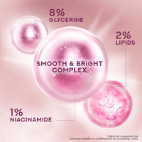 POND's Triple Vitamin Moisturising Body Lotion, 275Ml, For Dry Skin, Smooth And Soft Skin