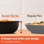Meyer Accent Series Hard Anodized + Non-stick Chef's Pan/ Stir fry with Ergonomic Grip Silicone Handle| Gas and Induction Compatible, 4.5 Liters, Matte Black