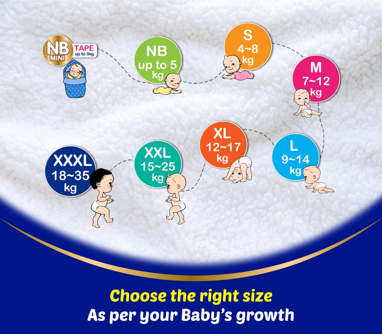 MamyPoko Pants Extra Absorb Baby Diapers, Small (S size) | 4-8 kg | 87 Count |Deep Sleep Diapers| Soft gentle fit |Deep Absorbent Crisscross | skin friendly...