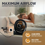 V-Guard Spinny Pro | High Speed with 2 Year Warranty 180 mm Table Fan (Orange Black | Pack of 1)