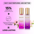 Bella Vita Luxury Date & Senorita Women Long Lasting | Perfume for Woman | Gifts for Woman | EDP 2x20ml | Jasmine, Vanilla, Lotus & Musk | Floral, Fruity & Woody