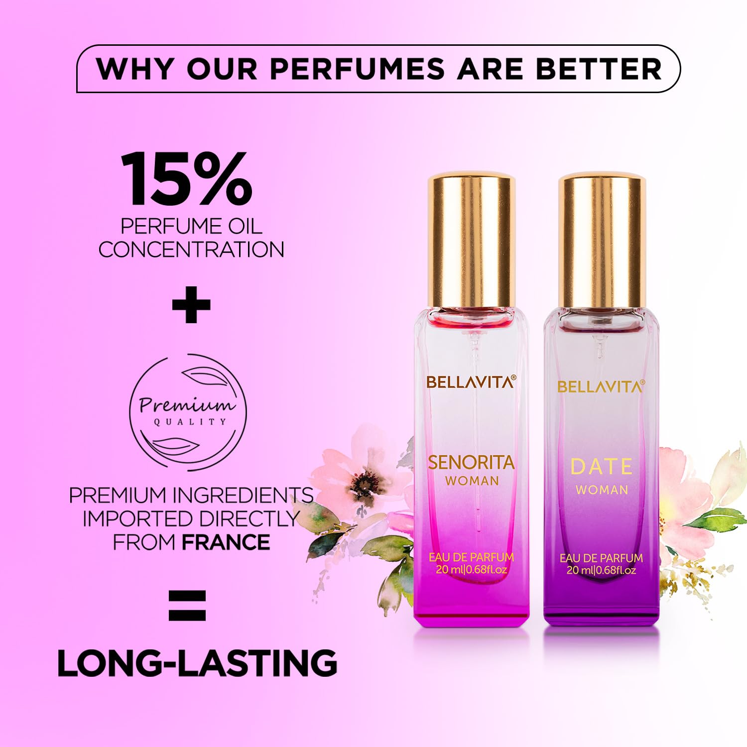 Bella Vita Luxury Date & Senorita Women Long Lasting | Perfume for Woman | Gifts for Woman | EDP 2x20ml | Jasmine, Vanilla, Lotus & Musk | Floral, Fruity & Woody