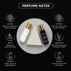 BELLAVITA CEO MAN and WHITE OUD Unisex | Long Lasting Perfume Unisex | Eau De Parfum pack of 2x20ml each | Tonka, Agarwood & Orange | Woody, Spicy &...