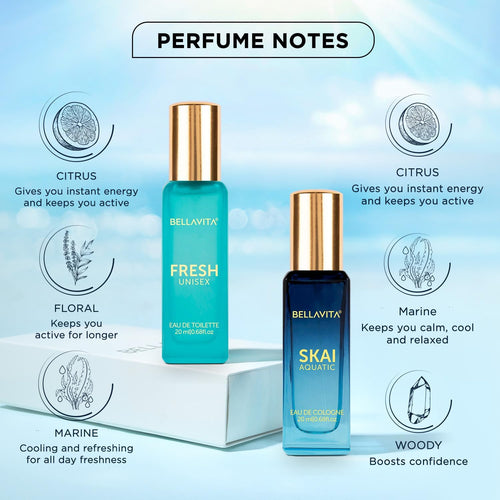 BELLAVITA Skai Aquatic EDC & Fresh EDT | Long Lasting 2x20ml Perfume for Man & Woman | Gifts for Woman | Bergamot, Ylang Ylang, Pink Pepper |...