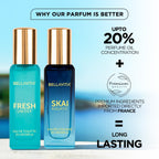 BELLAVITA Skai Aquatic EDC & Fresh EDT | Long Lasting 2x20ml Perfume for Man & Woman | Gifts for Woman | Bergamot, Ylang Ylang, Pink Pepper |...