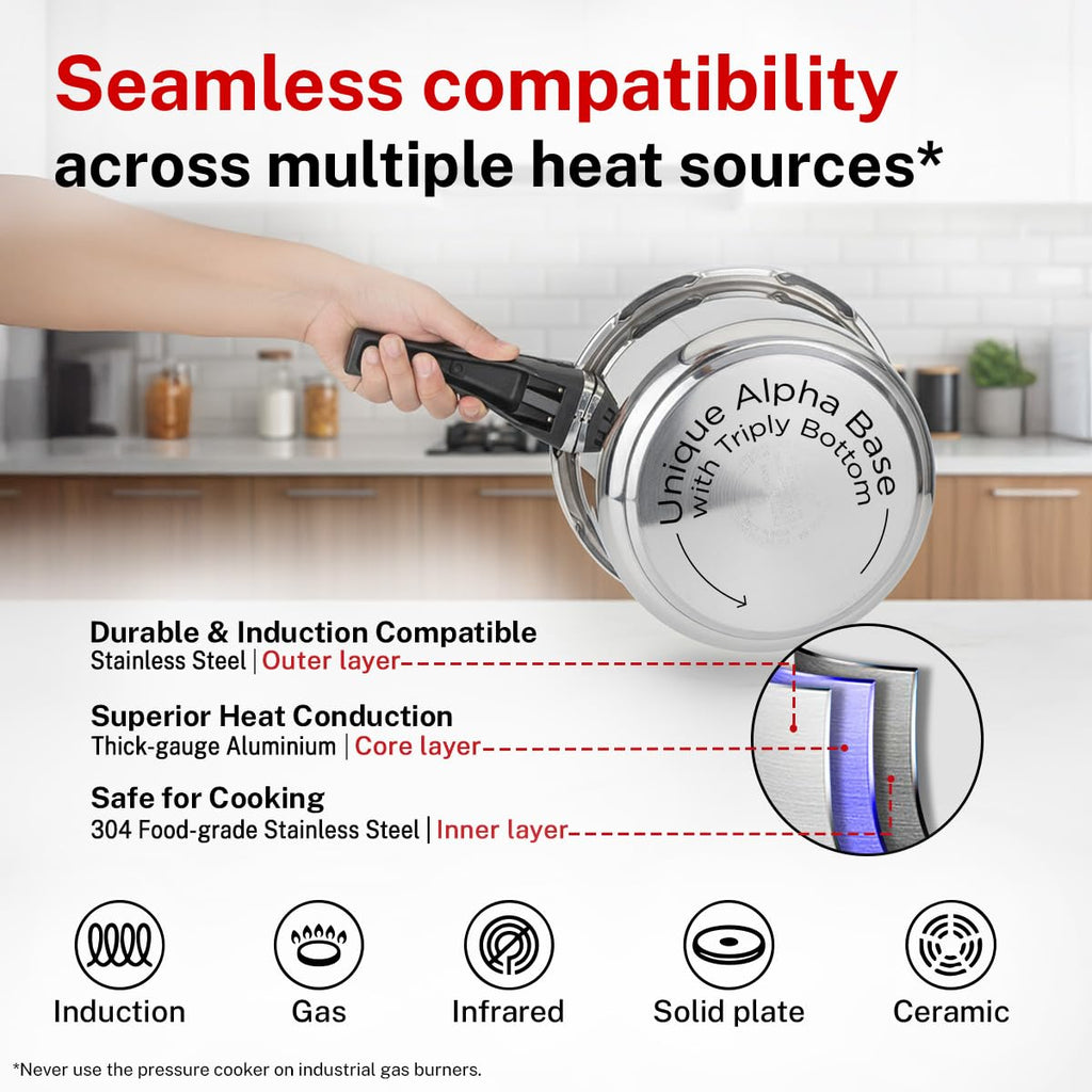 Prestige 5.5 Litre Stainless Steel Deluxe Alpha Svachh Outerlid Pressure Cooker |Deep lid for spillage control|10 years warranty|Gas & Induction compatible|Gasket release system|ISI Certified
