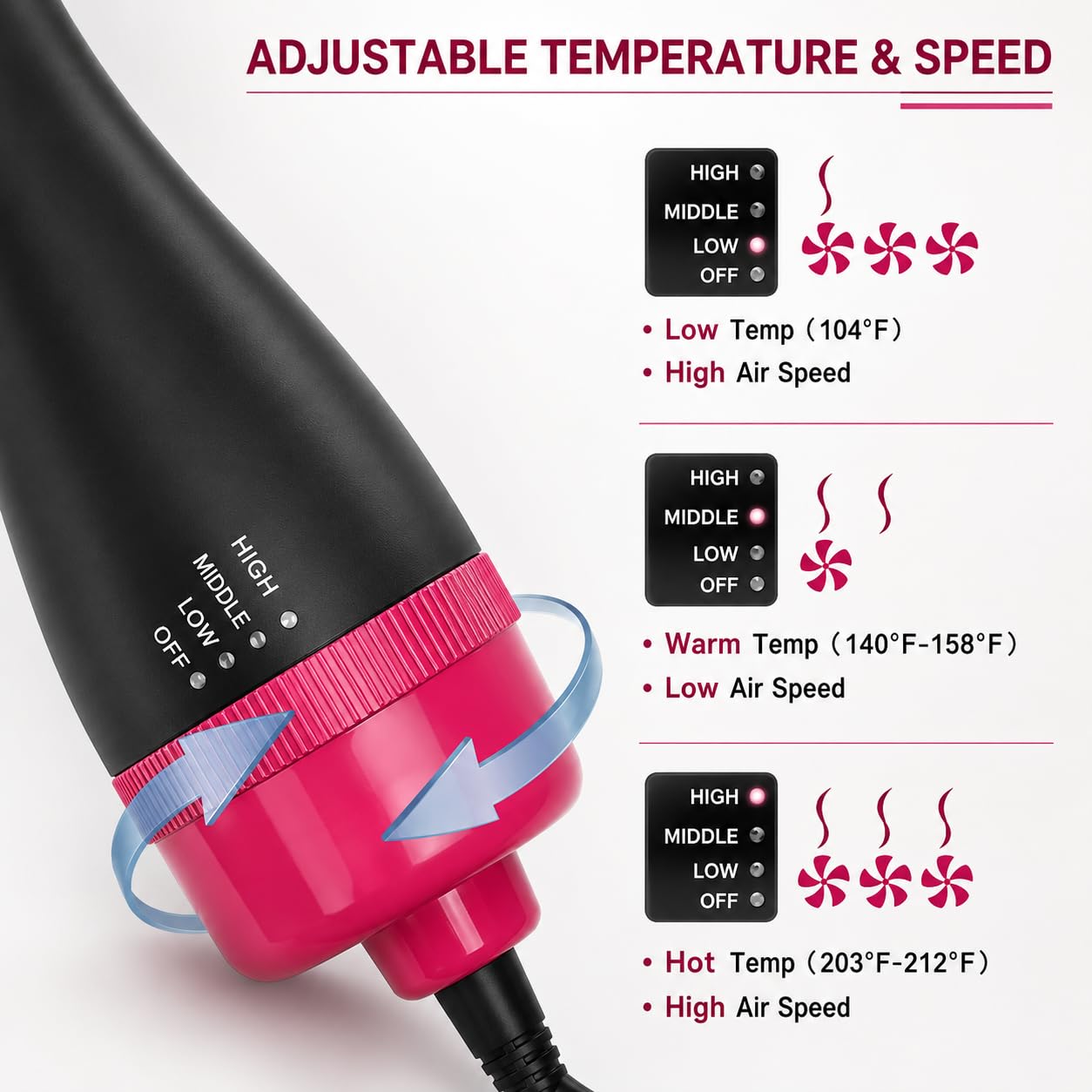 Professional Hot Air Brush One Step Hair Dryer Volumizer Styler Ceramic Tourmaline Ionic Blowout Salon Styler