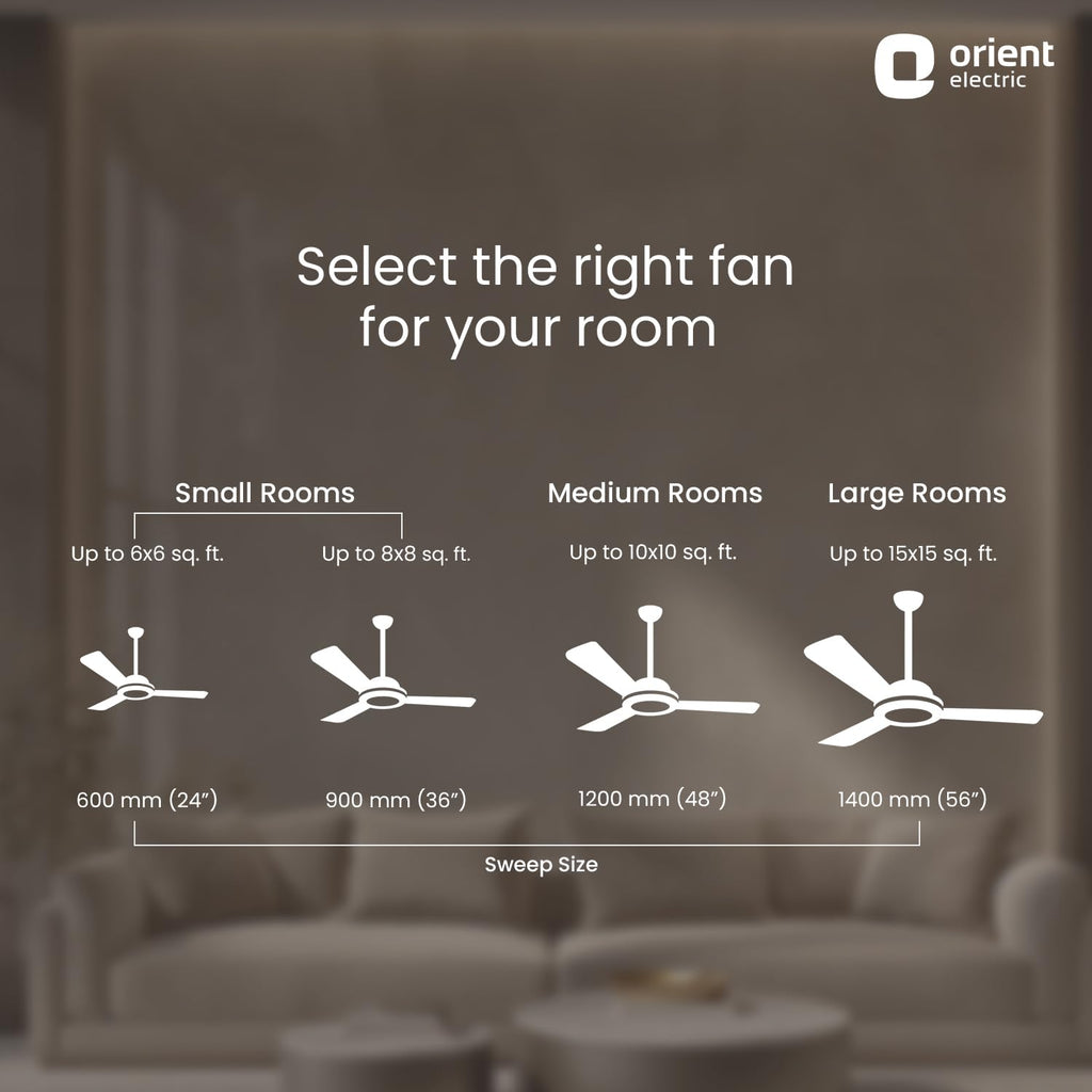 Orient Electric 1200 mm Pacific Air Déco| Decorative ceiling fan | Powerful airflow| BEE1 Star Rated | 2-year warranty | White Silver, pack of 1