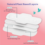BLISSNATURAL Ultra Soft Sanitary Pads for Women XL | Pack of 34 |