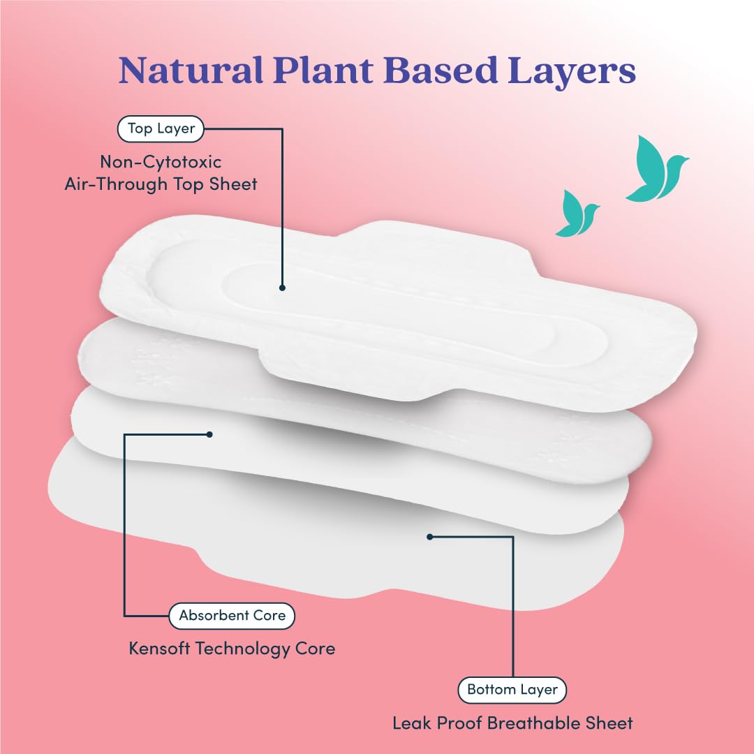 BLISSNATURAL Ultra Soft Sanitary Pads for Women XL | Pack of 34 |