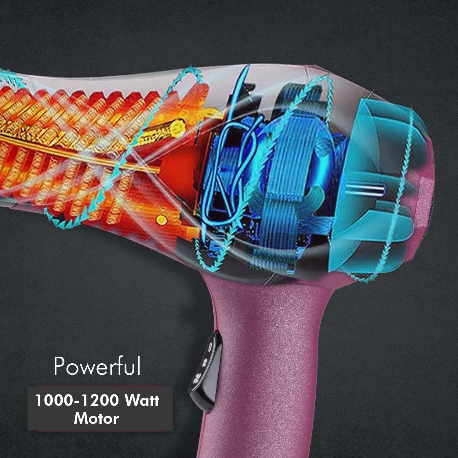 VEGA PROFESSIONAL Might Mini Straightening Brush & Dryer 1000-1200 Watts With 2