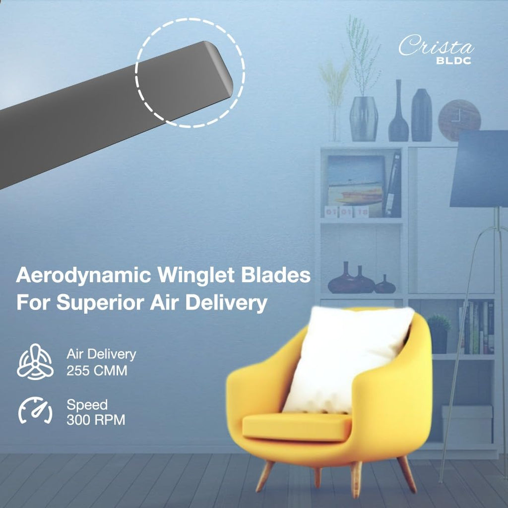 Havells 1200mm Crista BLDC Motor Ceiling Fan | Premium Finish with RF Remote, 100% Copper, Upto 60% Energy Saving | Low Noise: 55dB, 2 Year Warranty, Dust Resistant | (Pack of 1, Slate)
