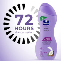 Parachute Advansed Soft Touch Body Lotion for Women & Men, All Skin types, 250ml & Parachute Advansed Deep Nourish Body Lotion for Women & Men, Dry Skin, 250ml