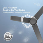Havells 1200mm Crista BLDC Motor Ceiling Fan | Premium Finish with RF Remote, 100% Copper, Upto 60% Energy Saving | Low Noise: 55dB, 2 Year Warranty, Dust Resistant | (Pack of 1, Slate)