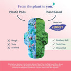 BLISSNATURAL Ultra Soft Sanitary Pads for Women XL | Pack of 34 |