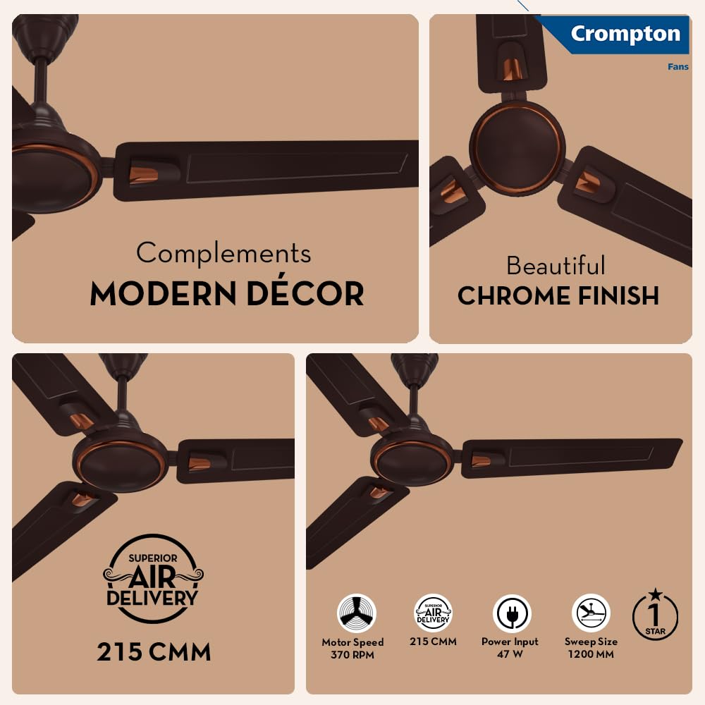 Crompton SUREBREEZE HILL BRIZ NEO 1200 mm (48 inch) Ceiling Fan (Smoked Brown) Star rated energy efficient fans