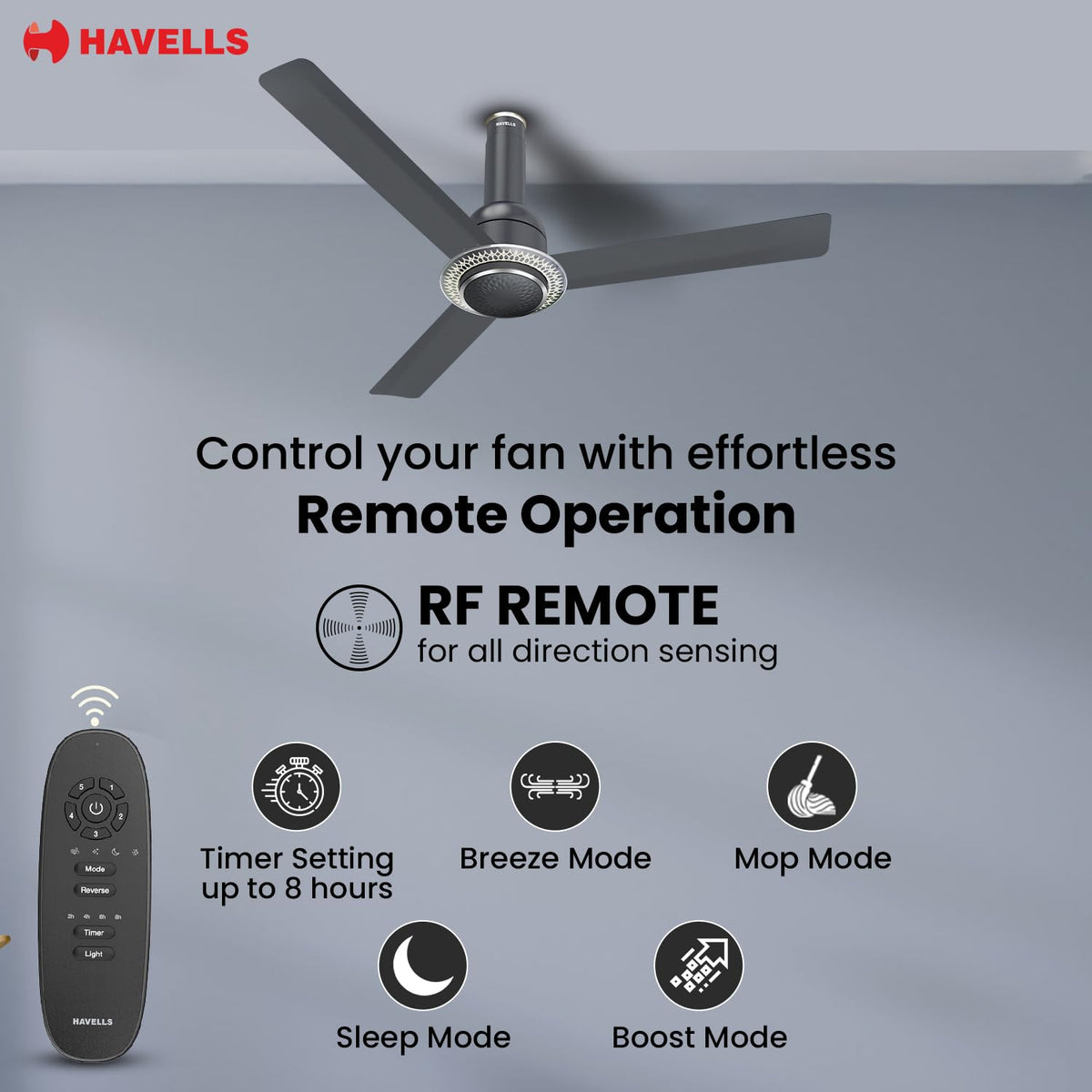 Havells CERA BLDC 1200mm Premium Underlight Ceiling Fan with 100% Pure Copper| Reverse Rotation| Remote Controlled | Watt: 35|Air Flow: 225 cmm|Speed: 350 RPM| 2 Years Manufacturer Warranty (Slate)
