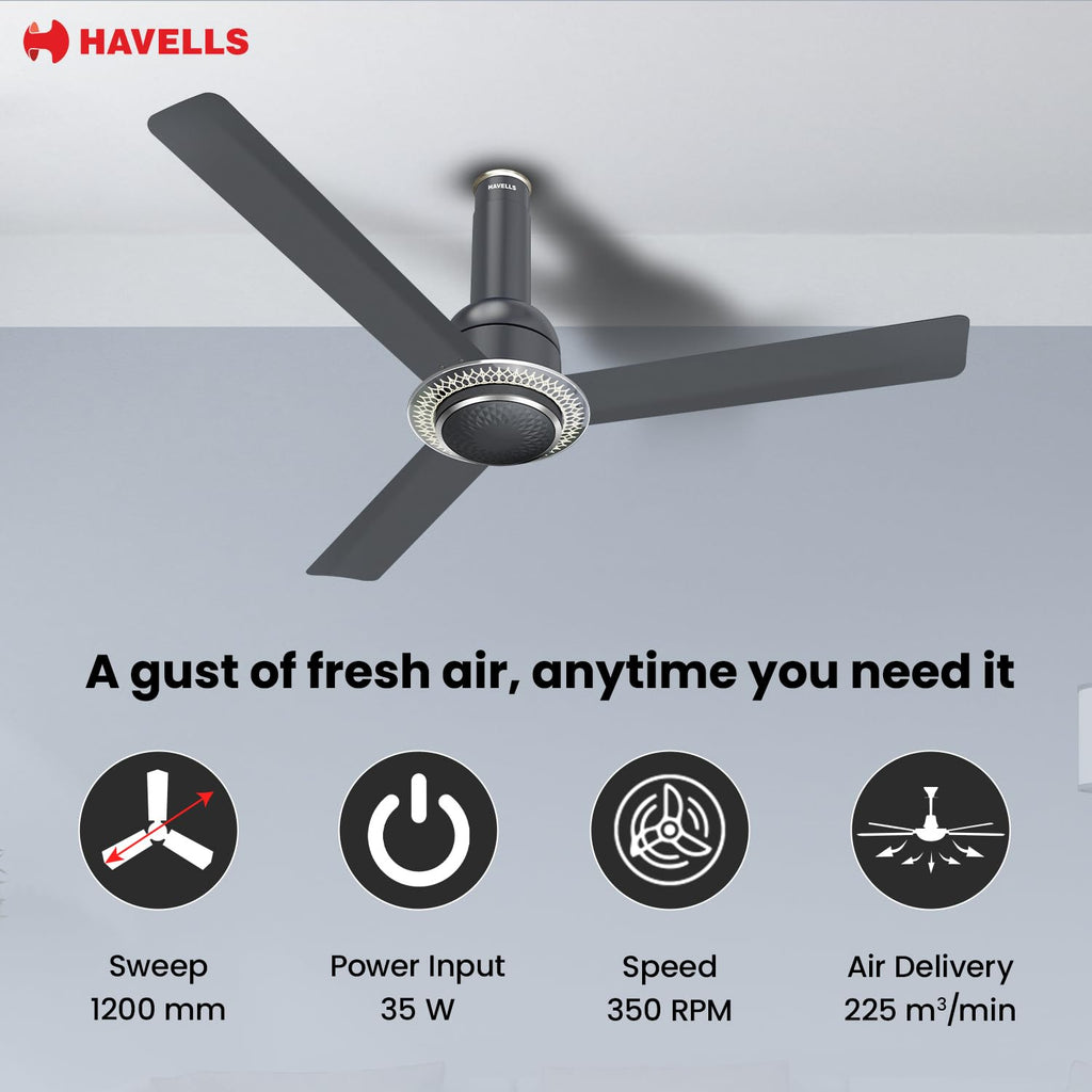 Havells CERA BLDC 1200mm Premium Underlight Ceiling Fan with 100% Pure Copper| Reverse Rotation| Remote Controlled | Watt: 35|Air Flow: 225 cmm|Speed: 350 RPM| 2 Years Manufacturer Warranty (Slate)