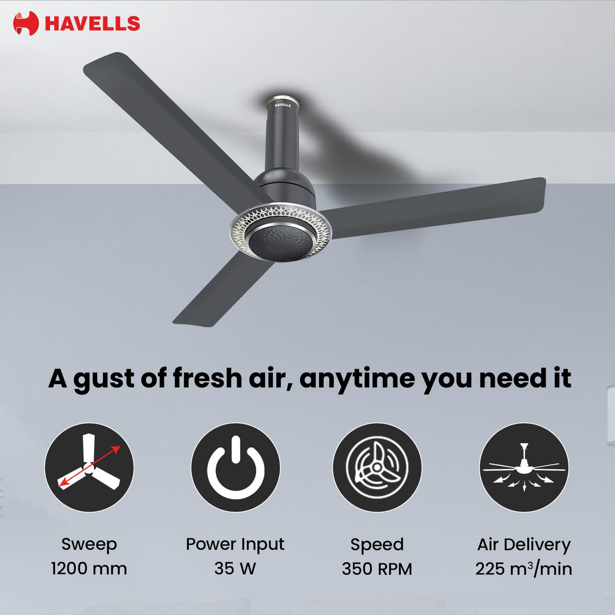Havells CERA BLDC 1200mm Premium Underlight Ceiling Fan with 100% Pure Copper| Reverse Rotation| Remote Controlled | Watt: 35|Air Flow: 225 cmm|Speed: 350 RPM| 2 Years Manufacturer Warranty (Slate)