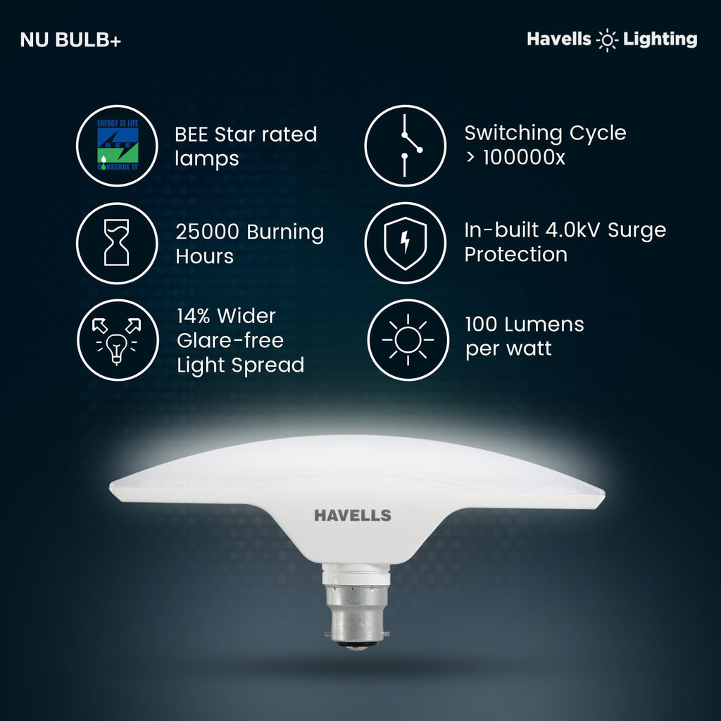 Havells T Shape Led NU Bulb 15W B22 Base|14% Wider Light Spread|100 Lumens Per Watt|Inbuilt 4.0Kv Surge Protection| 320 Degree Rotation For Multiple Applications (6500K,Cool Day Light) - Pack Of 6