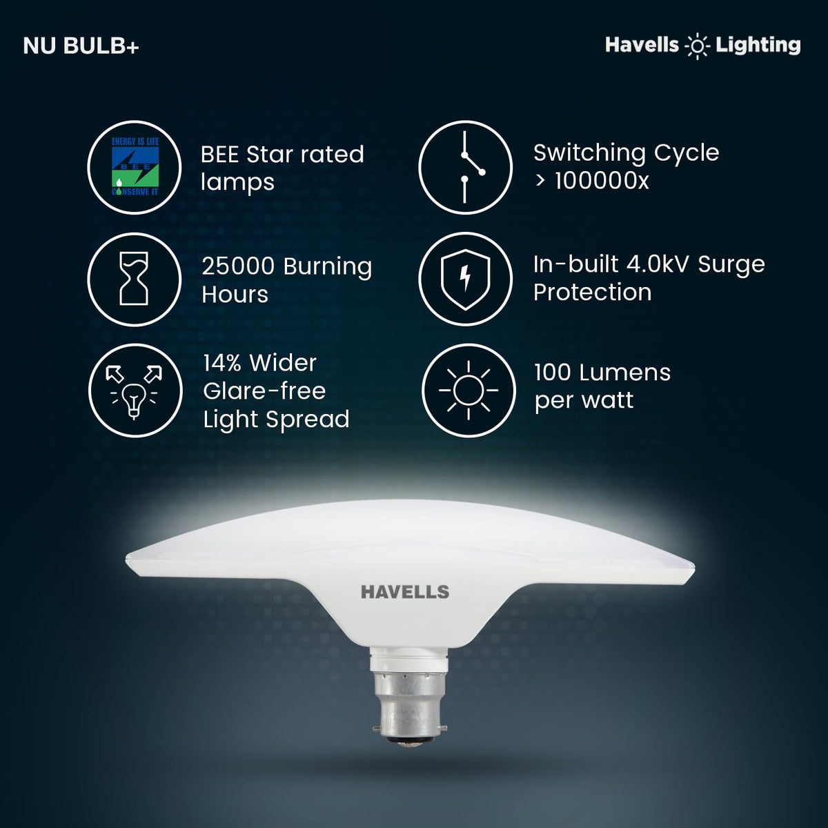Havells T Shape Led NU Bulb 15W B22 Base|14% Wider Light Spread|100 Lumens Per Watt|Inbuilt 4.0Kv Surge Protection| 320 Degree Rotation For Multiple Applications (6500K,Cool Day Light) - Pack Of 6
