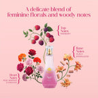 Yardley London English Rose Perfume for Women, 100ml – 90% Naturally Derived, Floral Daily Wear Spray | Rose & Musk Fragrance
