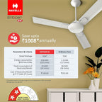 Havells 1200mm Enticer Energy Saving Ceiling Fan (Pearl White Chrome, Pack of 2)