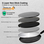Prestige Omega Deluxe Granite Dosa Tawa, 280 mm, Black, Nonstick Aluminium