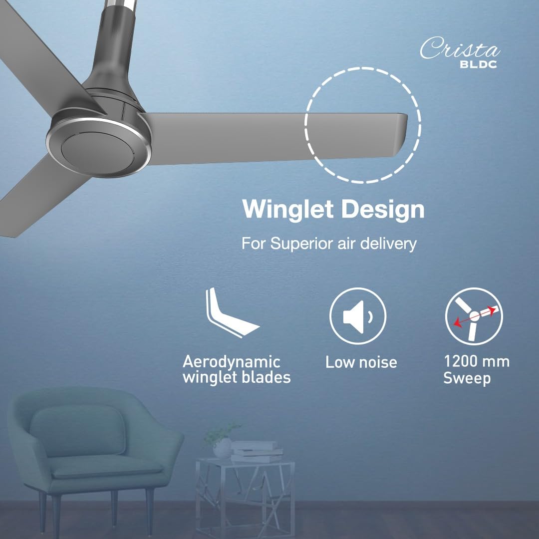 Havells 1200mm Crista BLDC Motor Ceiling Fan | Premium Finish with RF Remote, 100% Copper, Upto 60% Energy Saving | Low Noise: 55dB, 2 Year Warranty, Dust Resistant | (Pack of 1, Slate)
