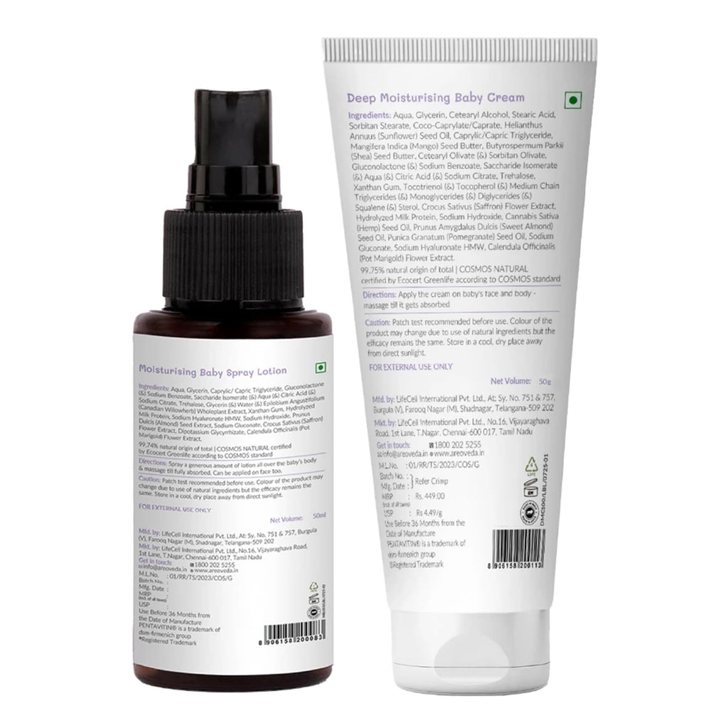 AreoVeda Mini Moisturising Kit With Pentavitin & Hyaluronic Acid I 72Hr Hydration I Relieves Dryness I Suitable For Newborns