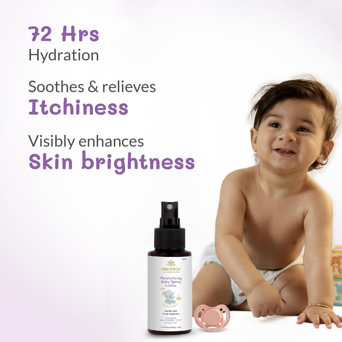AreoVeda Mini Moisturising Kit With Pentavitin & Hyaluronic Acid I 72Hr Hydration I Relieves Dryness I Suitable For Newborns