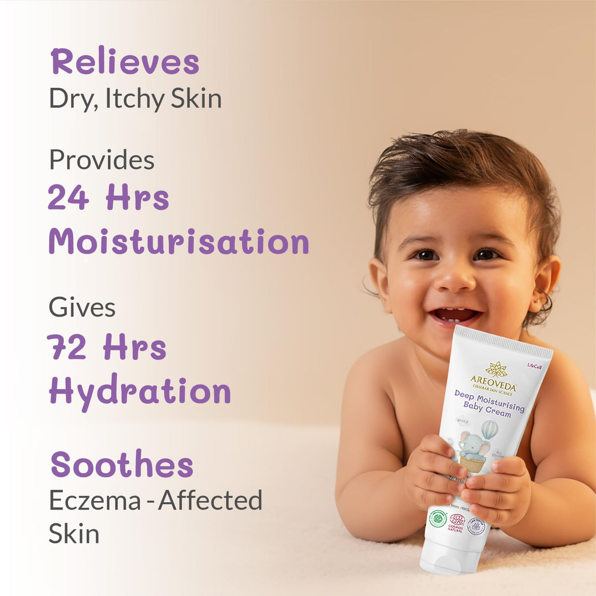 AreoVeda Mini Moisturising Kit With Pentavitin & Hyaluronic Acid I 72Hr Hydration I Relieves Dryness I Suitable For Newborns