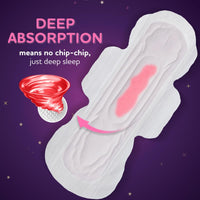 Sofy Women Bodyfit Longest XXL Sanitary Pads |Night Protection|Wider Hip Guard| Deep Absorption | Comfy dry cover| XX-Large, Pack Of 40