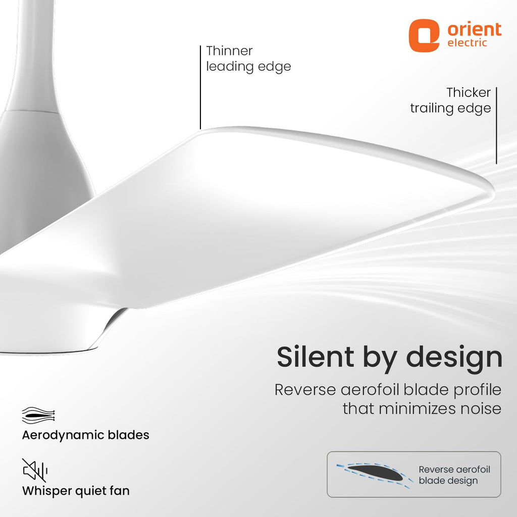 Orient Electric 1200 mm Pacific Air Déco| Decorative ceiling fan | Powerful airflow| BEE1 Star Rated | 2-year warranty | White Silver, pack of 1