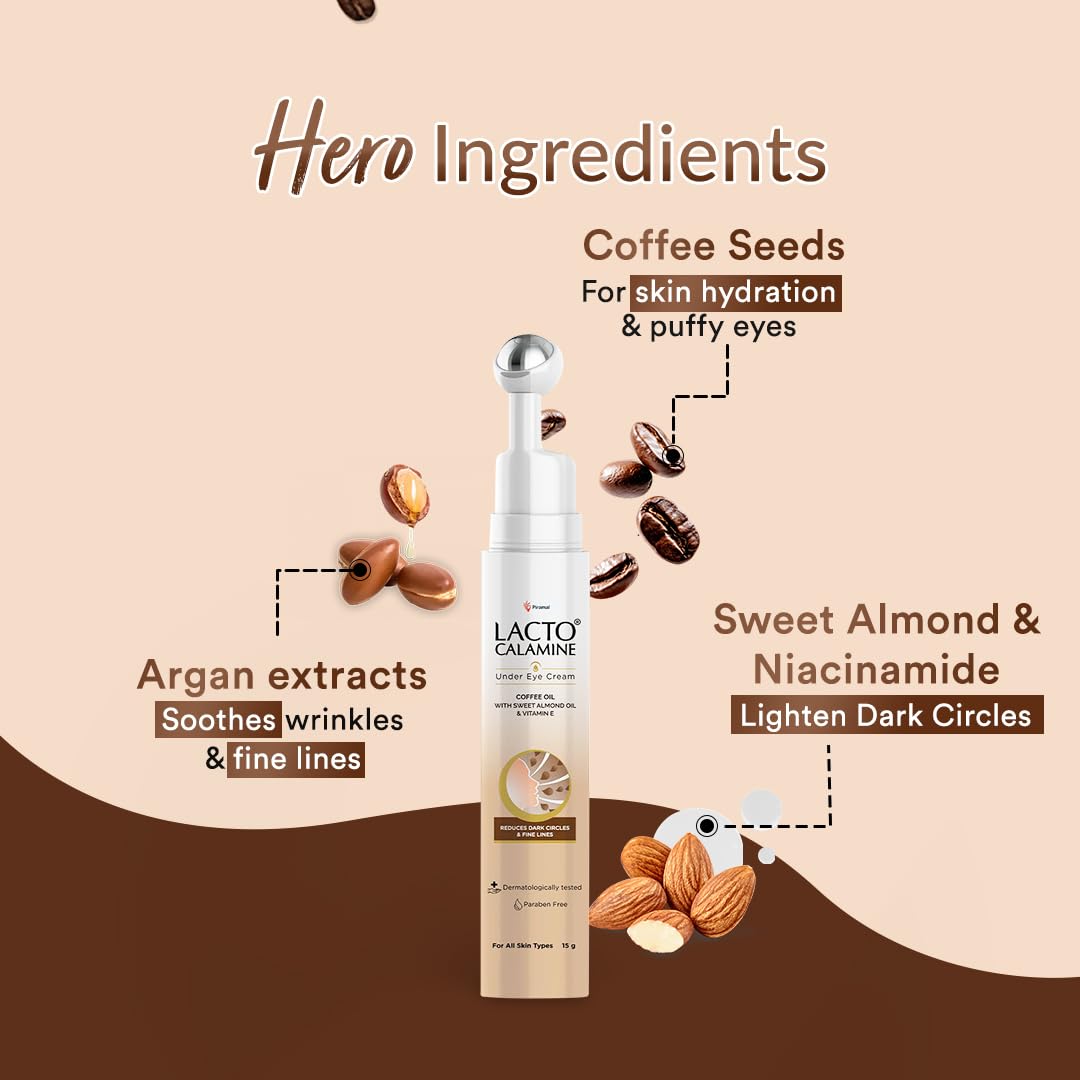Lacto Calamine Under Eye Cream For Dark Circles for Women & Men | Fine Lines & Puffy Eyes With Cooling Massage Roller | 15g | With Coffee Oil,...