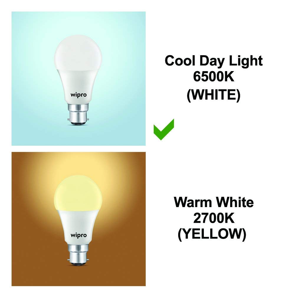 wipro Garnet 40w LED High Wattage Bulb pack of 1 (coolwhite)