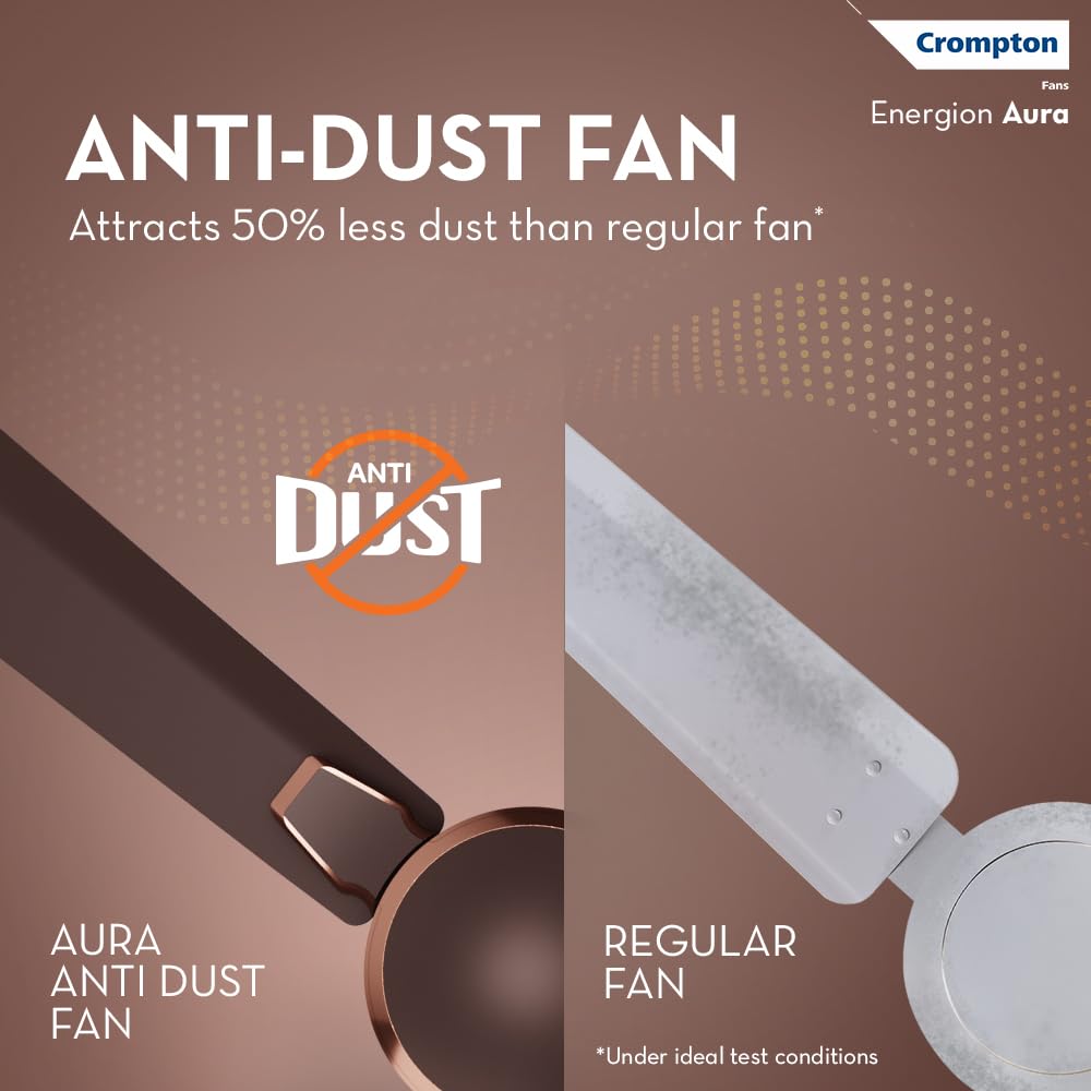 Crompton Premion Aura2 BLDC 1200mm Designer Ceiling Fan | Remote Control | BEE 4 Star Rated | Energy Efficient | Superior Air Delivery | Low Noise | 4 Year...