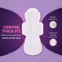 Sofy Women Bodyfit Longest XXL Sanitary Pads |Night Protection|Wider Hip Guard| Deep Absorption | Comfy dry cover| XX-Large, Pack Of 40
