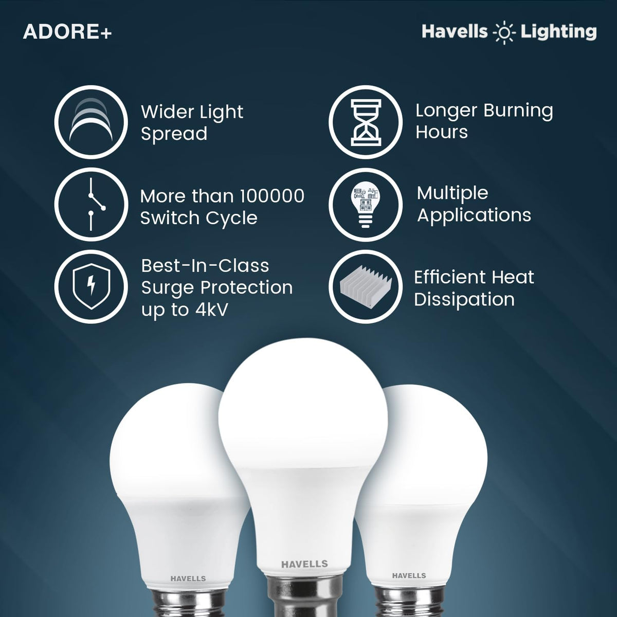 Havells 9w LED Bulb for Home & Office |B22 LED Bulb Base |Cool Day White Light (6500K) |4Kv Surge Protection |High Voltage Protection |Eco Friendly Energy Efficient | Pack of 6