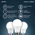 Havells 9w LED Bulb for Home & Office |B22 LED Bulb Base |Cool Day White Light (6500K) |4Kv Surge Protection |High Voltage Protection |Eco Friendly Energy Efficient | Pack of 8