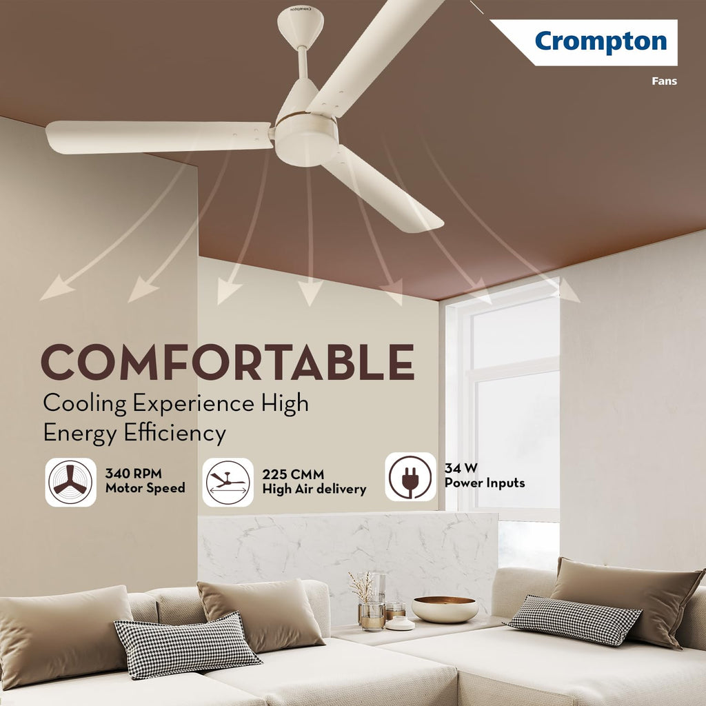 Crompton Energion Hyperjet 1200mm BLDC Ceiling Fan | Point Anywhere Remote Control | BEE 5 Star Rated Energy Efficient |